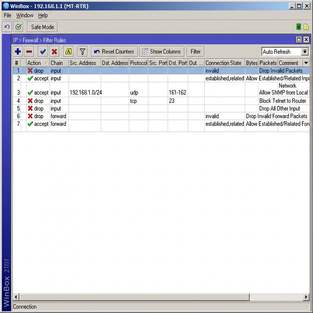 Screenshot Winbox Firewall Filter MikroTik